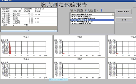 煤燃點測定儀軟件實驗報告界面圖