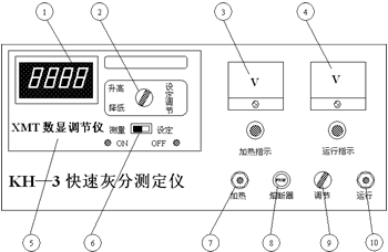 KH-3型快速灰分測定儀示意圖