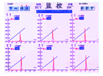 MRD-6M型煤燃點測定儀